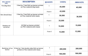 price list 